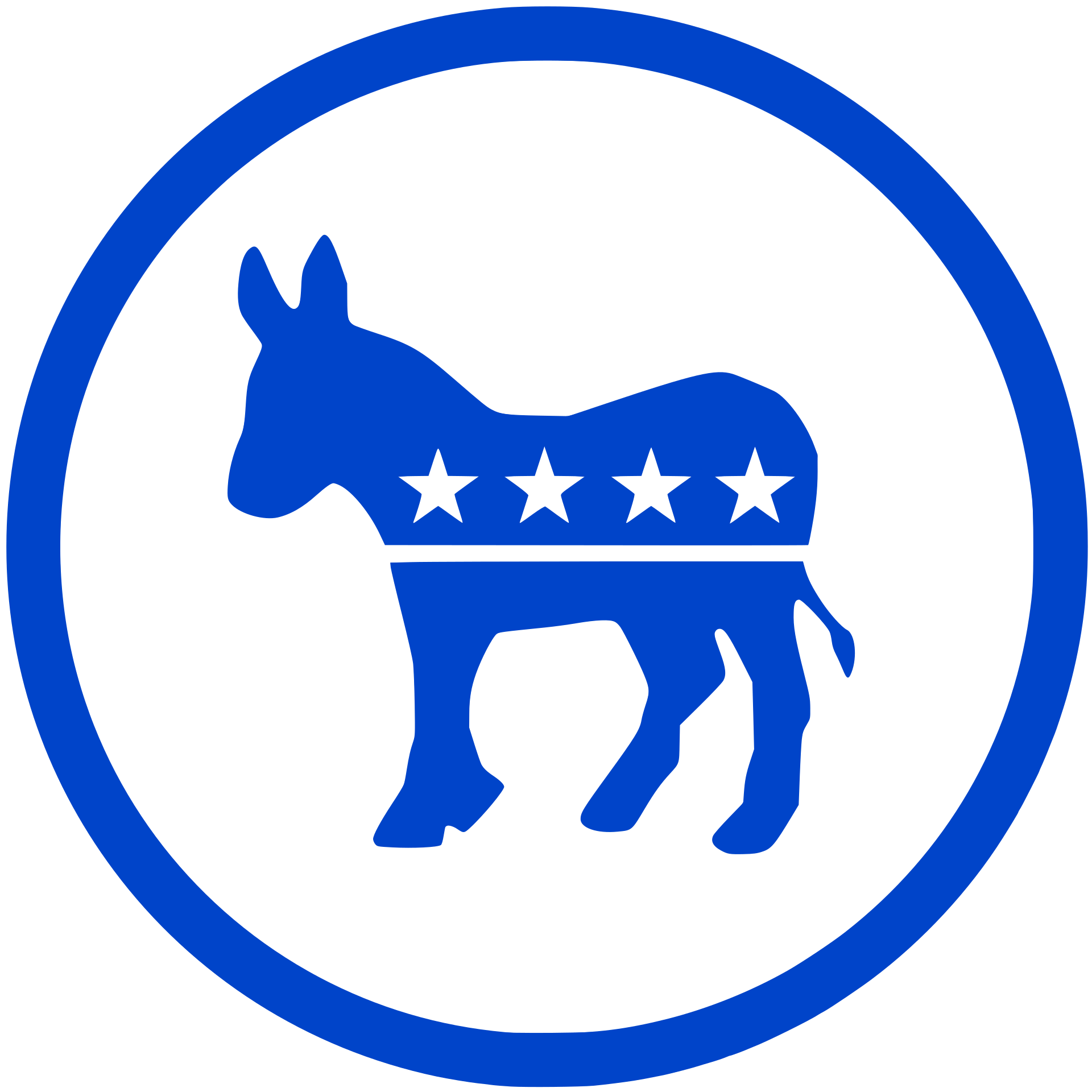 2028年民主党总统候选人 card icon